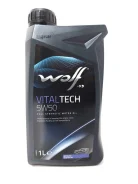 Wolf Vitaltech
