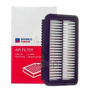 ������ ��������� Double Force Double Force ���. DFA22015 DFA22015 ����