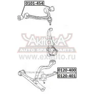 ����� ������� ������ ����� ASVA 0120401 0120401 ����