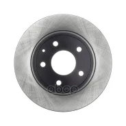 ���� ��������� ������ Avantech Avantech ���. BR0196S BR0196S ����