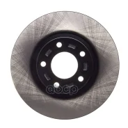 ���� ��������� �������� Avantech BP6Y3325XD/ BP6Y3325XE Avantech ���. BR0407S BR0407S ����