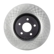 ���� ��������� �������� Avantech Avantech ���. BR0721S BR0721S ����