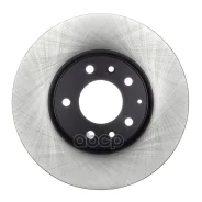 ���� ��������� Avantech G33Y3325XA / G33Y3325X Avantech BR0727S Avantech ���. BR0727S BR0727S ����
