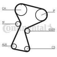 ����������� ��� Renault Espace/Scenic 1.9DTi 01-04 CT1026K1 ����