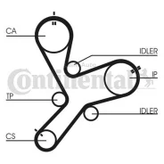 ������ ��� CT1152 ����