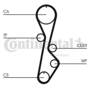 ������ ��� Contitech CT785 ����