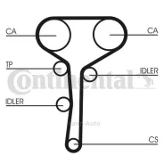 ������ ��� CT977 ����