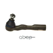 ���������� ������� Avantech ������ Avantech ���. ATE0155R ATE0155R ����