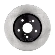 ���� ��������� Avantech 43512-F4010 Avantech ���. BR3057S BR3057S ����