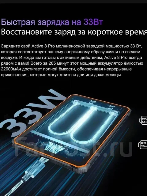 Blackview Active 8 Pro. ������ 256 �� ����
