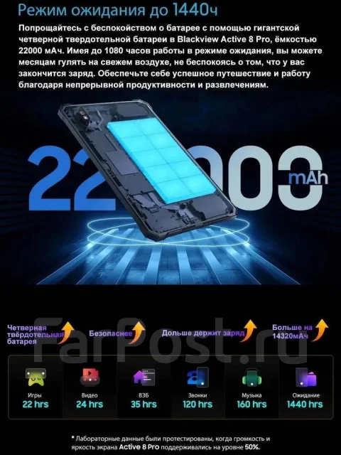 Blackview Active 8 Pro. ������ 256 �� ����