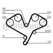 ������ Continental CT822 CT822 ����