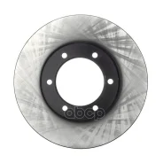 ���� ��������� �������� Avantech Avantech ���. BR0151S BR0151S ����