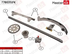 �������� ���� ��� Toyota 1TR-FE MasterKit ���. 77B0351FK 77B0351FK ����