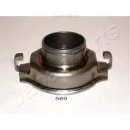 ��������� �������� CF509 ����