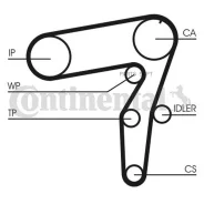 ����������� ��� Alfa 145/146/147/156 1.9JTD/2.4JTD 98 CT968K1 ����