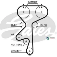������ ��� OPEL Astra G 2.0 00-, Zafira 2.0 01- 168x24 HSN Gates 5542XS 5542XS ����