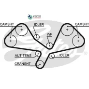 ������ ��� AUDI A4 3.0 00-, A6 3.0 01-, A8 Quattro 3.0 03- 281x30 Gates 5605XS 5605XS ����