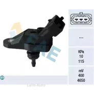 ������ �������� ������� 15054 ����