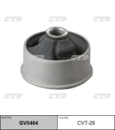 ����������� ��������� ������ CTR ����� � ������� GV0464 ����