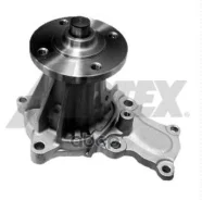 ����� ������� Airtex ���. 1906 1906 ����