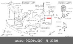 ����� ������� �������� ������ ����� ��� Subaru Impreza, Subaru Legacy, Subaru Forester subaru 20206-aj000 20206AJ000 ����