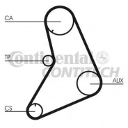 ������ ��� Contitech CT687 CT687 ����