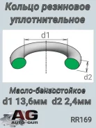 ������ �������������� Auto-GUR ���. RR169 RR169 ����