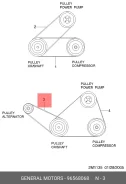 ������ ������������ GM 96 568 068 96568068 ����