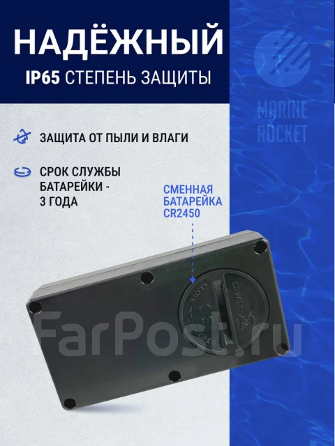 �������� ������������� �� ��������� ���������, �������� �����������, �����������, ����������, ������� ��������� ����