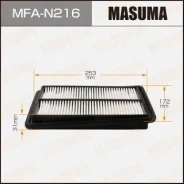 ������ ��������� MFA-N216 ��� Nissan ������������� Masuma ����� 16546-4BA1A 16546-4BA1B AY120-NS062 AY120-NS065 16546-4BC1A A-2023 AF0265 LA-20785 � �...
