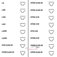����� Contitech ������ ��� �������� [120 ���.30mm] + ������� ����� + 2 ������ + 2 ����� ��� ����� �� 2 ��. ������� � ������ ������ �� �����. CT1028WP4...