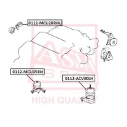 ������� ��������� ������ ASVA 0112MCU28RHU 0112MCU28RHU ����