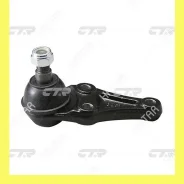 ����� ������� | ����� ���� ��� | CTR CB0254 CBM-33 CB0254 ����