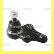 ����� ������� CTR CB0350 (CBS-7) CTR CB0350 CB0350 ����
