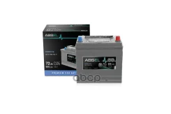 Absel