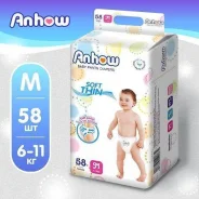 ����������-������� Anhow M 6-11 �� (58 ��)/6 ����