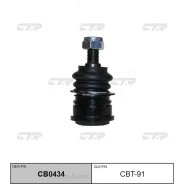 ����� ����� CB0434) ������� ����� ��� CBT91 ����