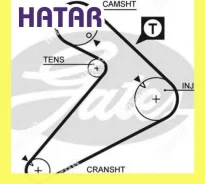 ������ ��� Gates 5222 5222 ����