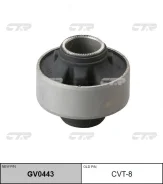 ����������� ��������� ������ CTR ����� � ������� GV0443 ����