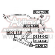 ����������� ��������� ������ ������ ASVA 0301140 0301140 ����