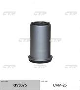 ����������� ������ �������� | ����� ����/��� | CTR GV0375 / CVM-25 GV0375 ����