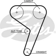 ������ ��� 76117x22 HSN ��� FORD Focus, FORD Fiesta, FORD C-MAX/Grand C-MAX gates 5433xs 5433XS ����