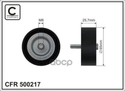 ����� ��������. ����� Caffaro ���. 500217 500217 ����
