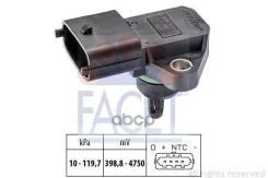 ������ �������� ������� (MAP) Facet ���. 10.3098 103098 ����