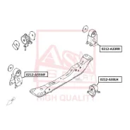 ������� ��������� ������ Nissan Maxima/Cefiro A33 1998-2006 ASVA 0212A33RR 0212A33RR ����