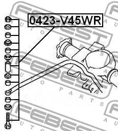 ���� ������������� CTR ����� ������ ���� CL0402 ����