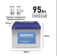 Nordix. 95��.�., D26, 730��., ������, ������������ ����� ����