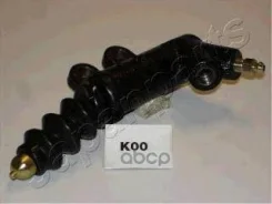 ������� ��������� ������� Japanparts ���. CY-K00 CYK00 ����