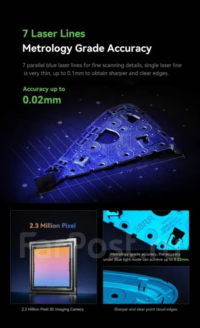 3D-�������. ��� ����� �� ������������ ����